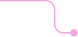 flow line